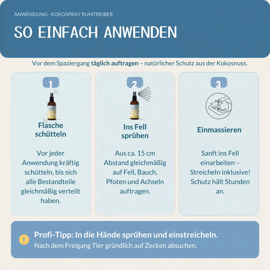 Kokos Spray Rumtreiber - Anti-Zeckenspray