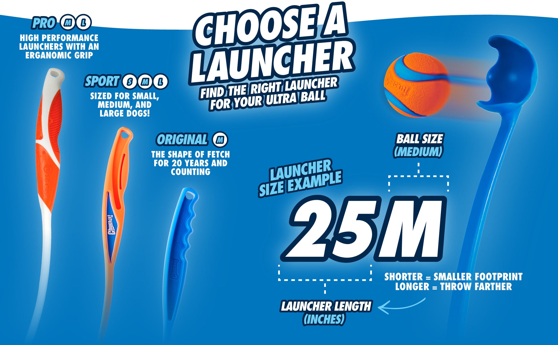 Chuckit! Max Glow Pro Launcher