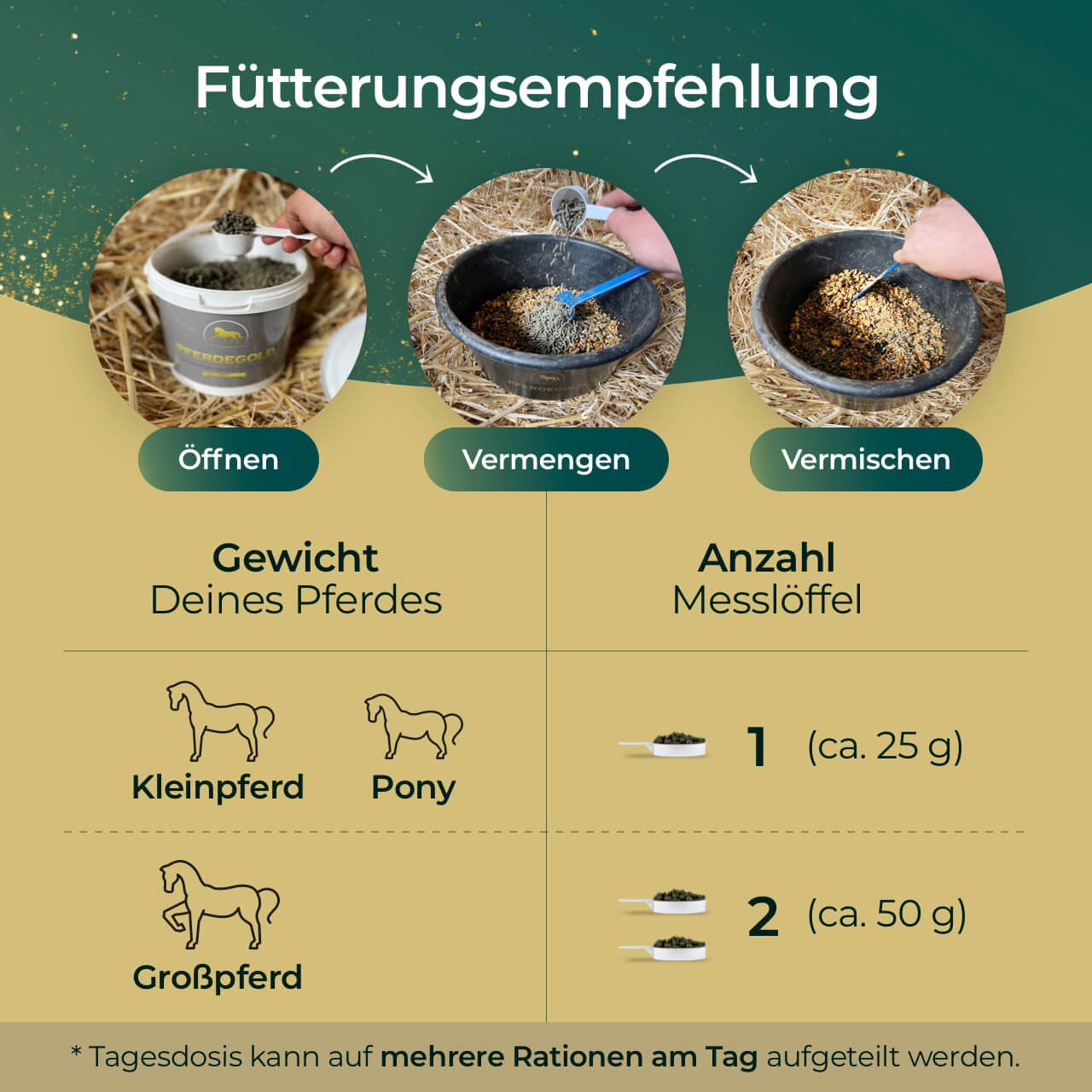 Pferdegold® Atemglück – Ergänzungsfutter für gesunde Atemwege beim Pferd