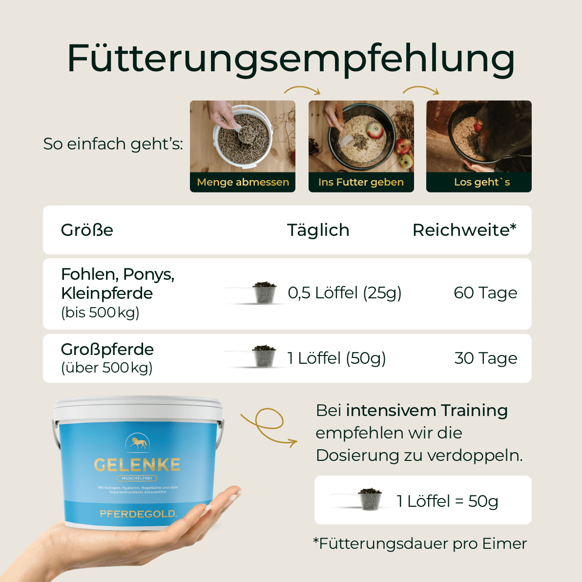 Pferdegold® Gelenke Muschelfrei 2.0 – Gelenknahrung für Pferde ohne Grünlippmuschel