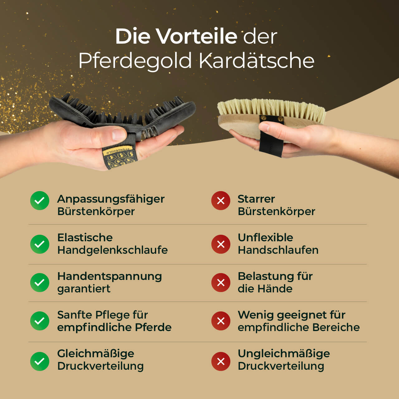 Pferdegold® Massagestriegel – Fellpflege & Striegel für Pferde