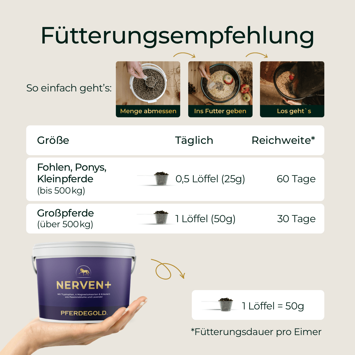 Pferdegold® Nerven+ mit Tryptophan – Ergänzung für nervöse Pferde