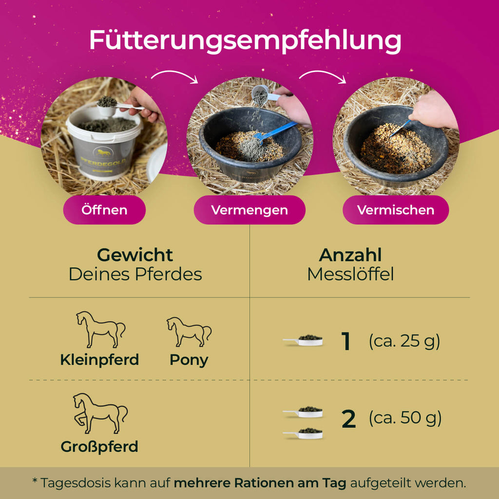 Pferdegold® Stoffwechsel – Ergänzungsfutter für Pferde mit Magnesium & Kräutern