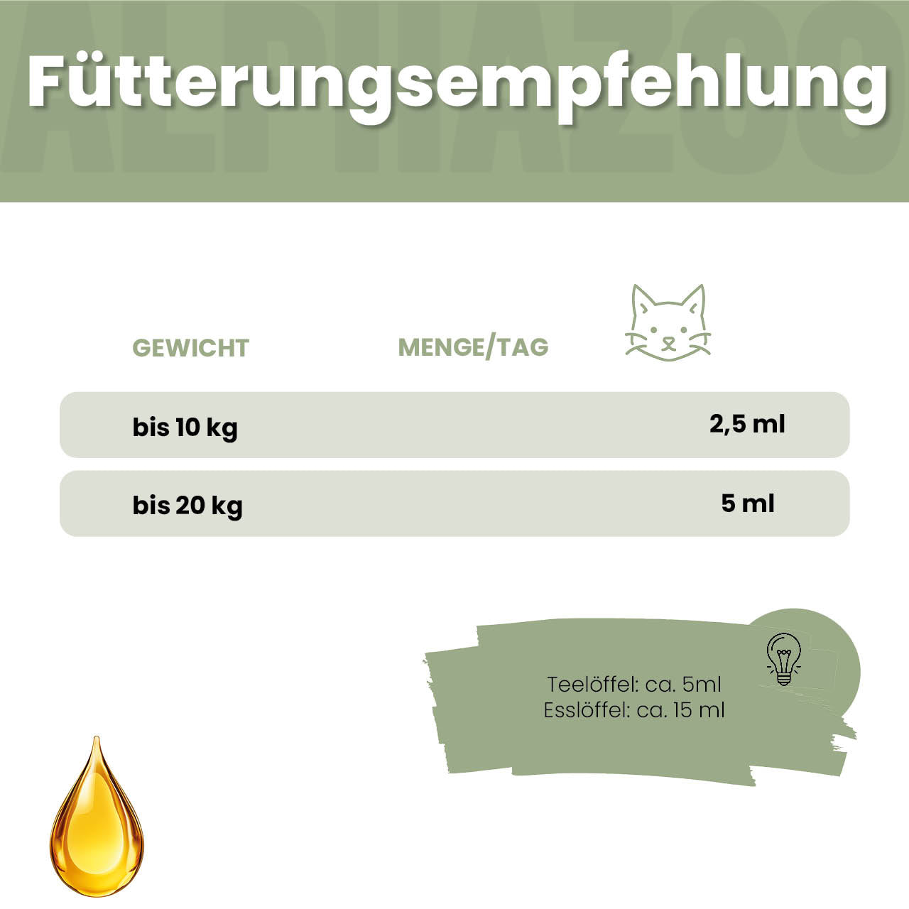 Fellliebe Futteröl für Katzen – Lachs, Mandel & Argan kaltgepresst