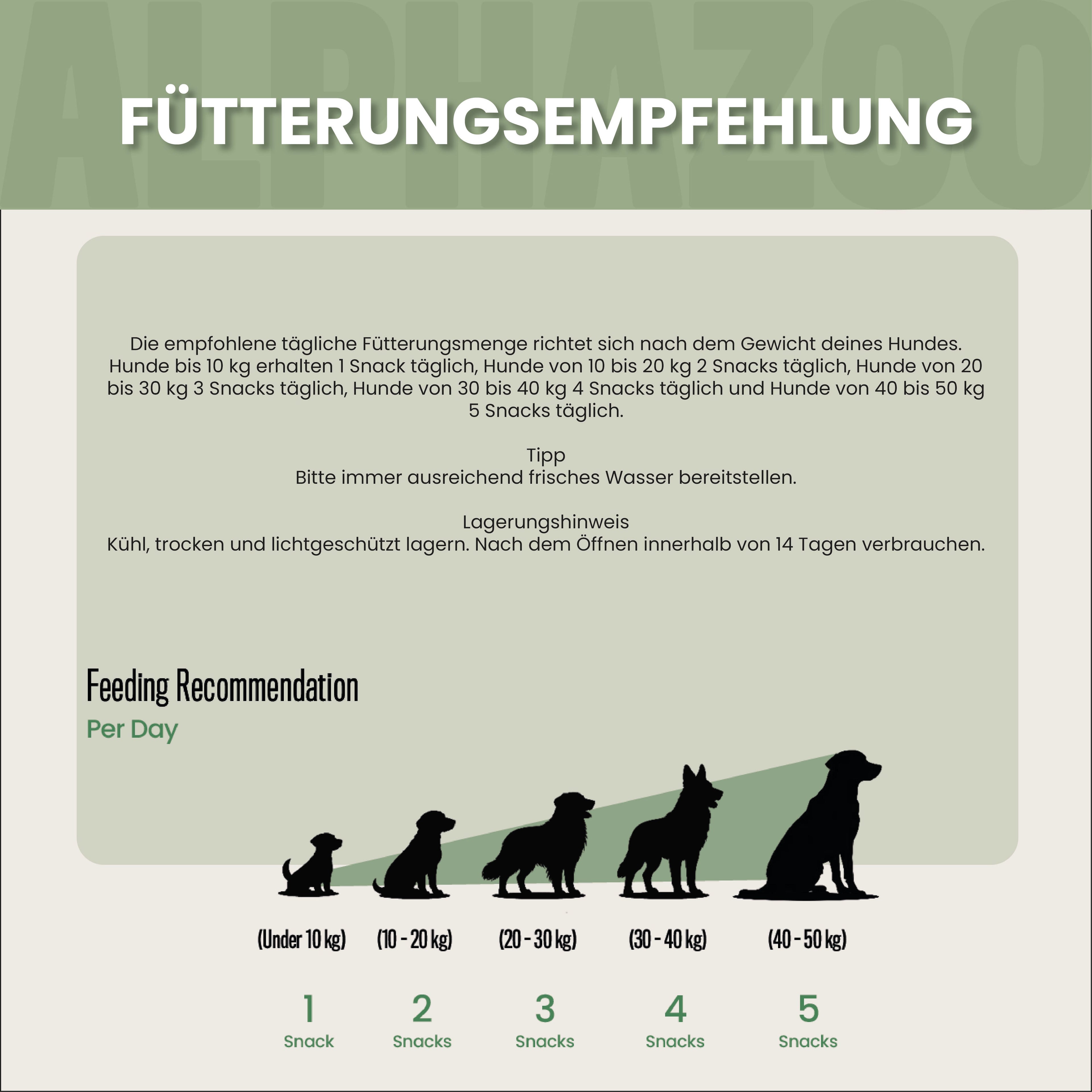 Auf Dem Sprung – Gelenksnack für Hunde mit Glucosamin, Chondroitin & MSM