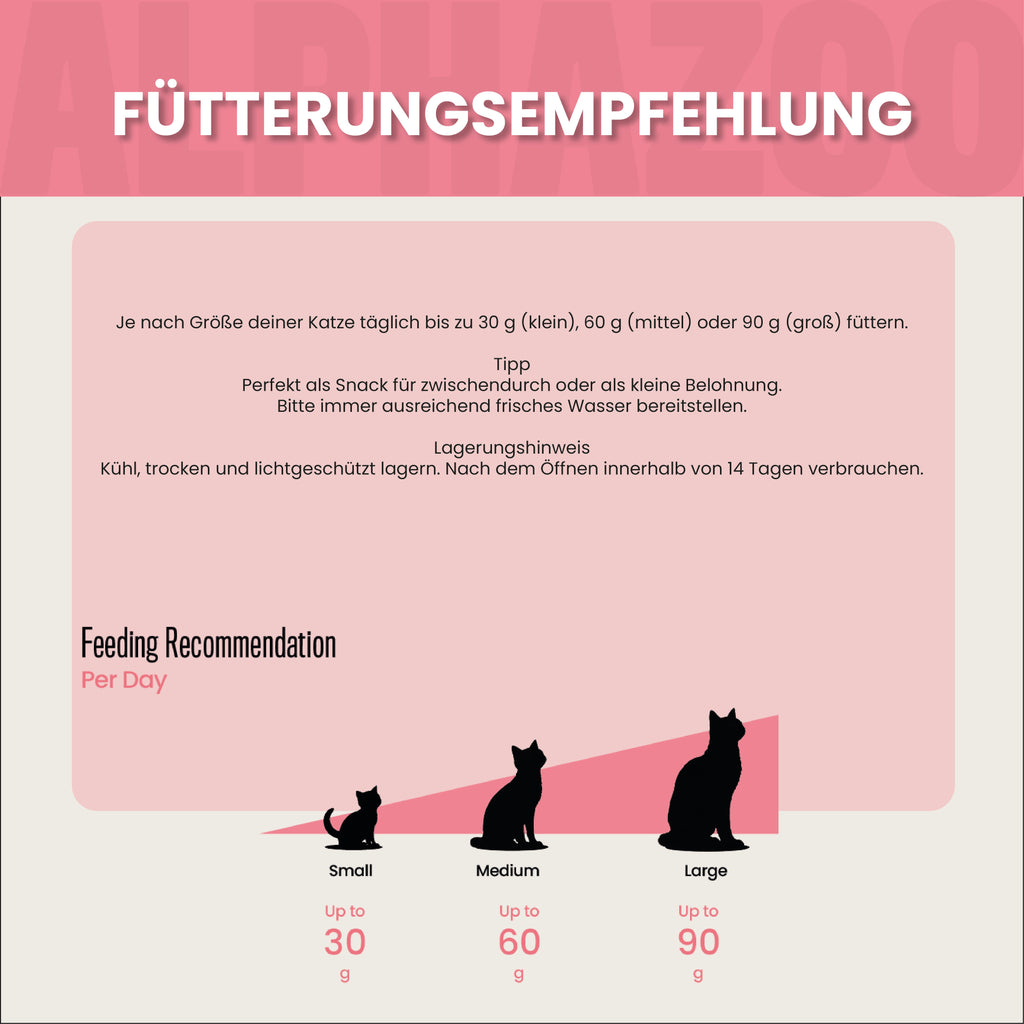 Ente Ente Ente Ente – Softsnack für Katzen, 96% Ente, getreidefrei