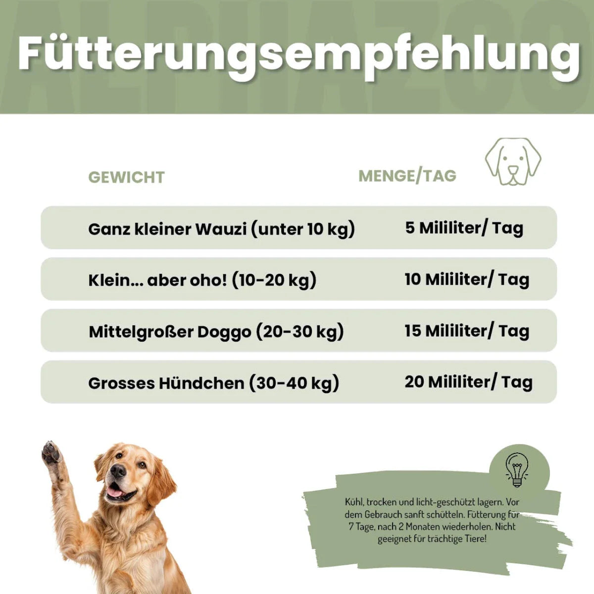 Darmonie Liquid für Hunde – Leinöl mit Wermut, Thymian & Aloe Vera