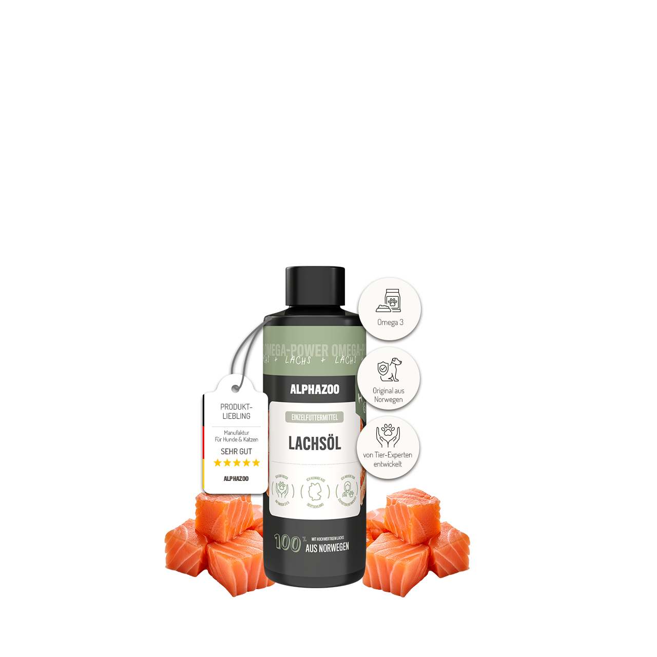 Lachsöl für Hunde – EPA & DHA aus norwegischem Lachs, 100ml & 250ml